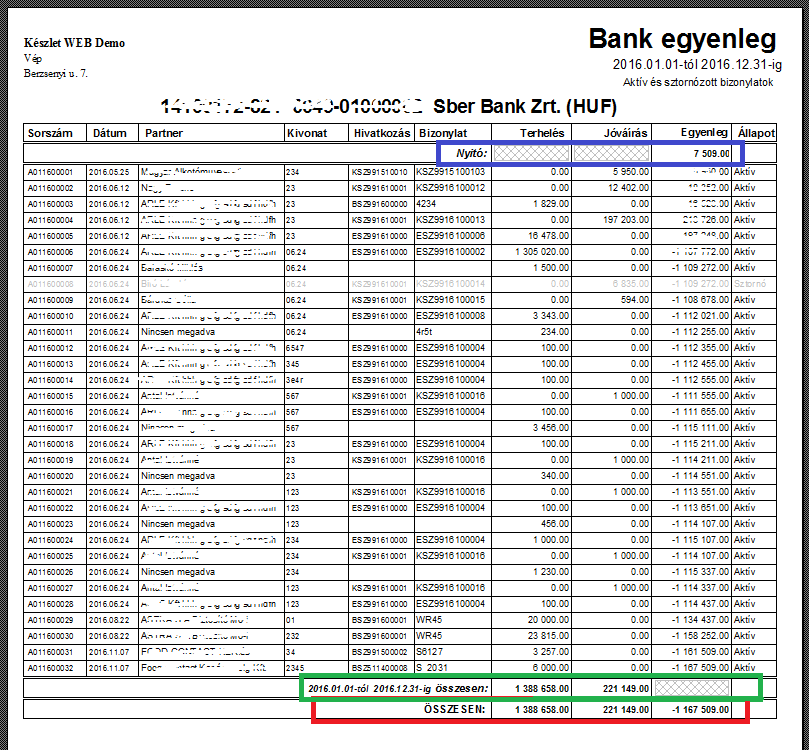 Bank egyenleg listat